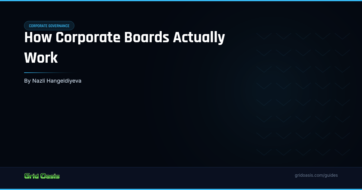 Guide cover: How Corporate Boards Actually Work