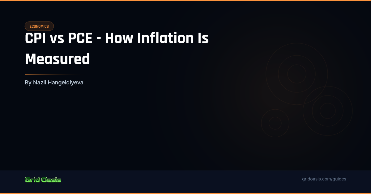 Guide cover: CPI vs PCE - How Inflation Is Measured