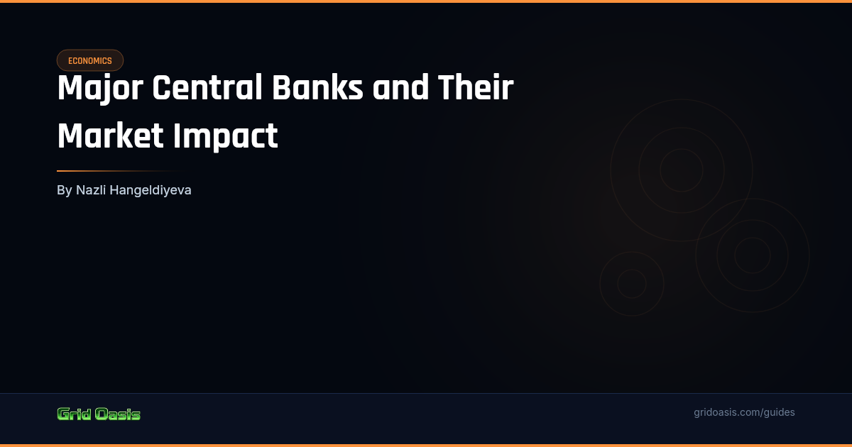 Guide cover: Major Central Banks and Their Market Impact