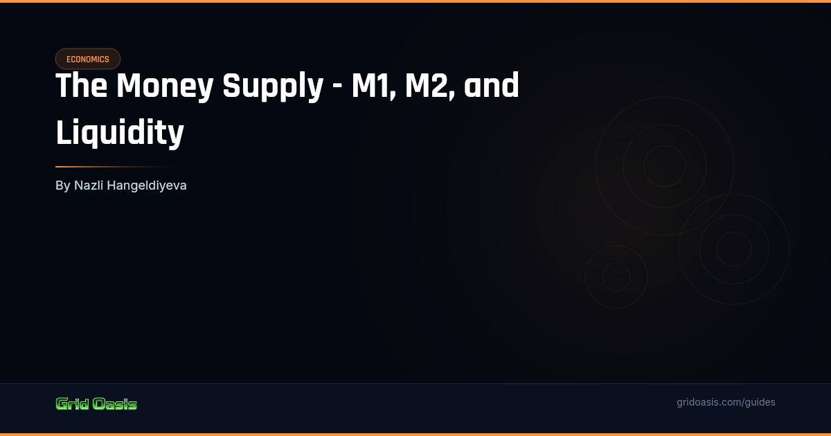 Guide cover: The Money Supply - M1, M2, and Liquidity