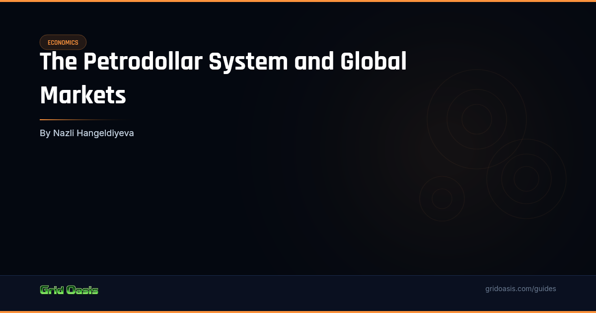 Guide cover: The Petrodollar System and Global Markets