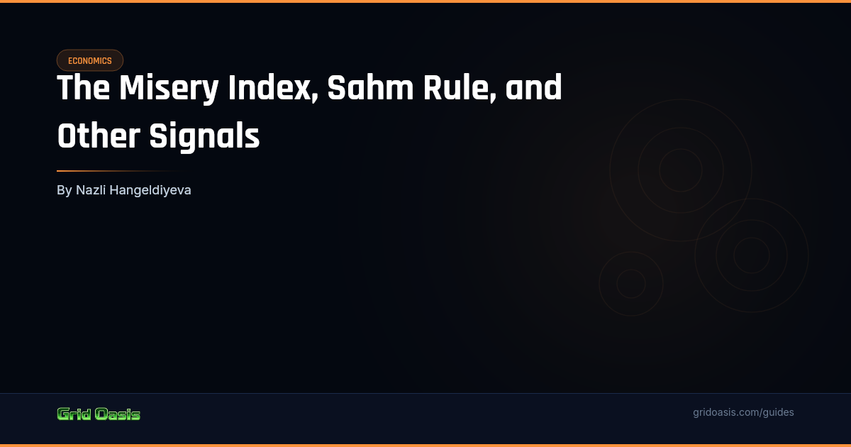 Guide cover: The Misery Index, Sahm Rule, and Other Signals