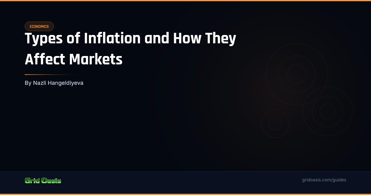 Guide cover: Types of Inflation and How They Affect Markets