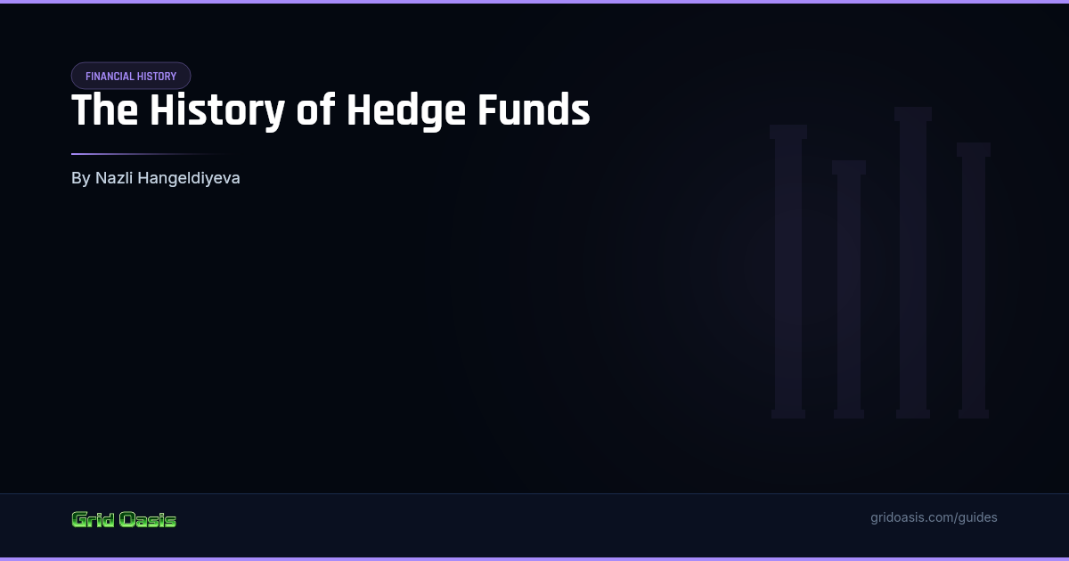 Guide cover: The History of Hedge Funds