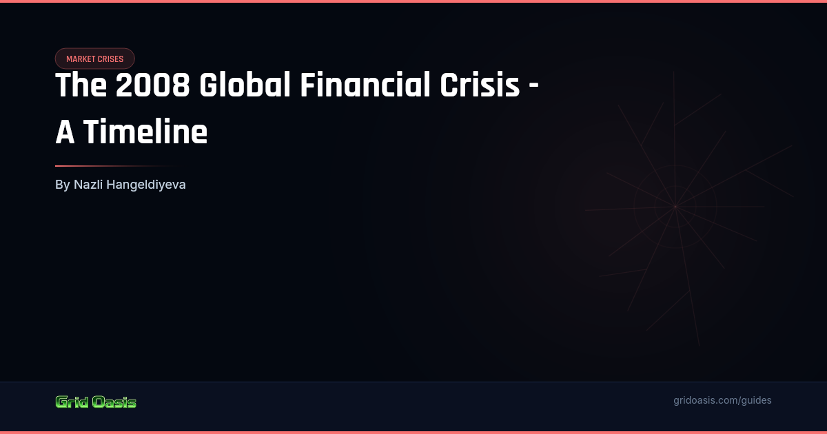 Guide cover: The 2008 Global Financial Crisis - A Timeline