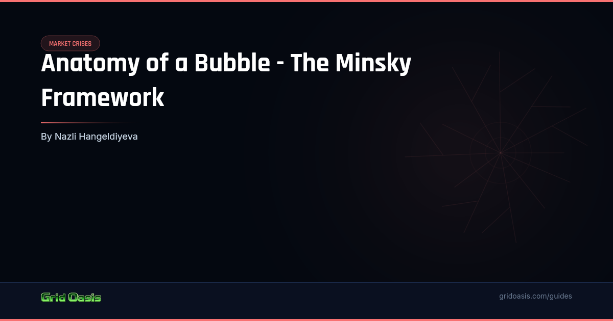 Guide cover: Anatomy of a Bubble - The Minsky Framework