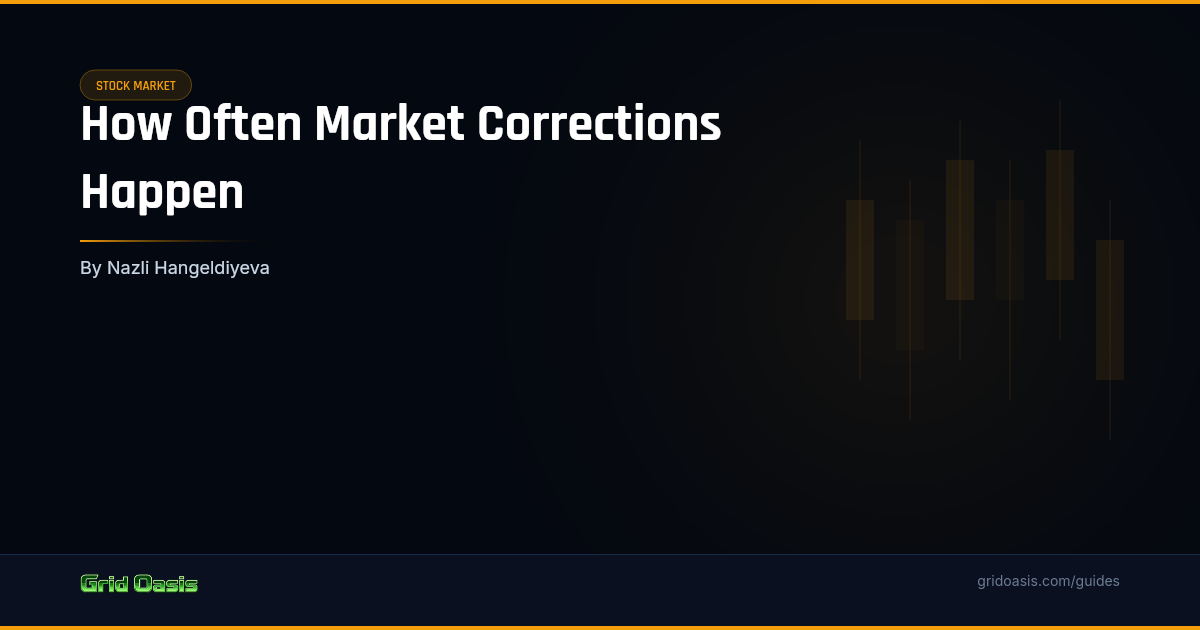 Guide cover: How Often Market Corrections Happen