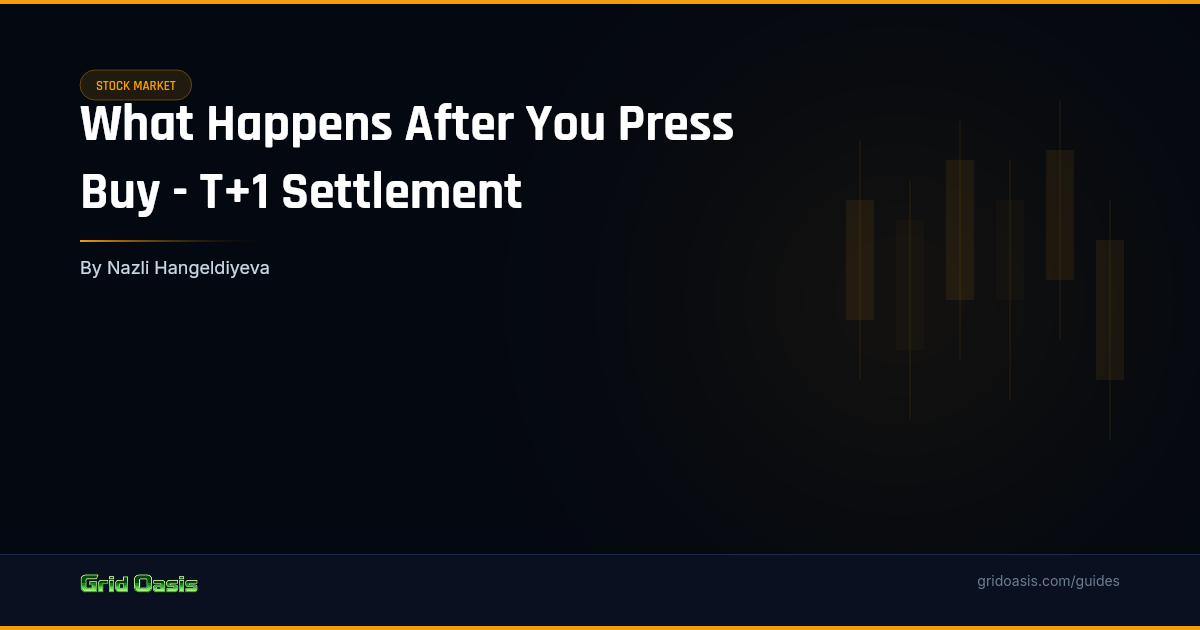 Guide cover: What Happens After You Press Buy - T+1 Settlement